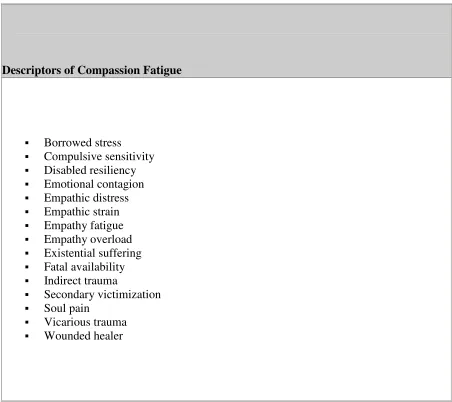 Table 5  