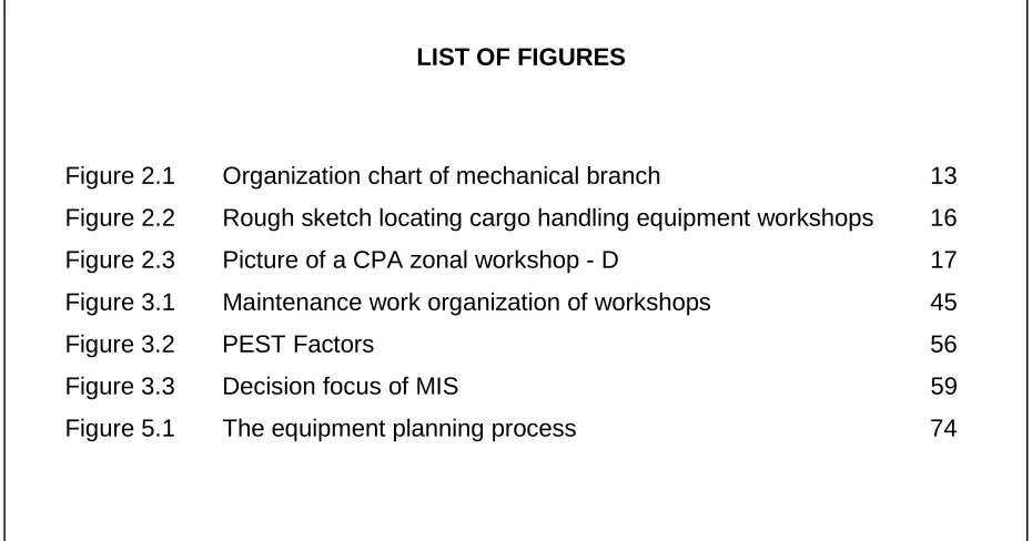 Figure 2.1  