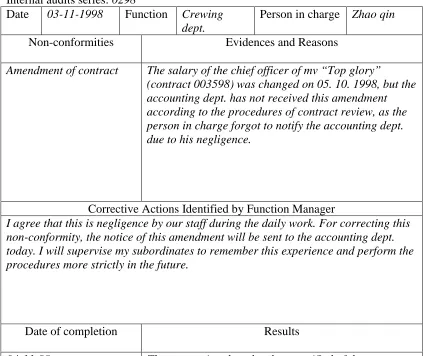 Table 7.4.  Sample of a report of non-conformities