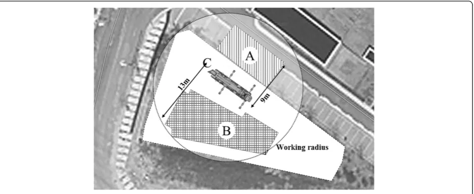 Figure 15 Site of case study project.