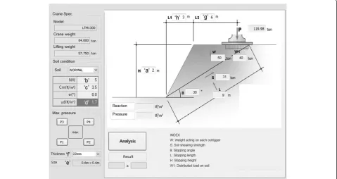 Figure 3 The working radius and height of a mobile crane.