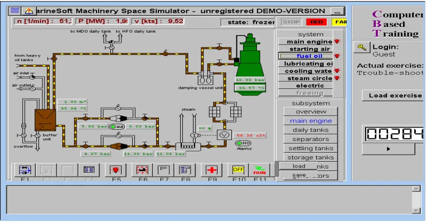 Fig. 6. Machinery Space Simulator.