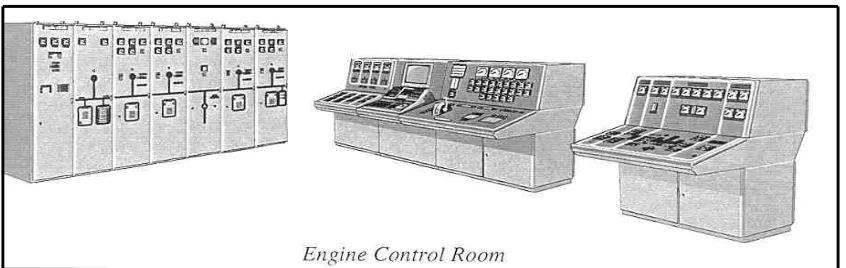 Fig. 8.  Full Mission Engine Room Simulator