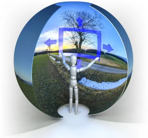 Figure 1.3: User viewing spherical panorama when located at the center
