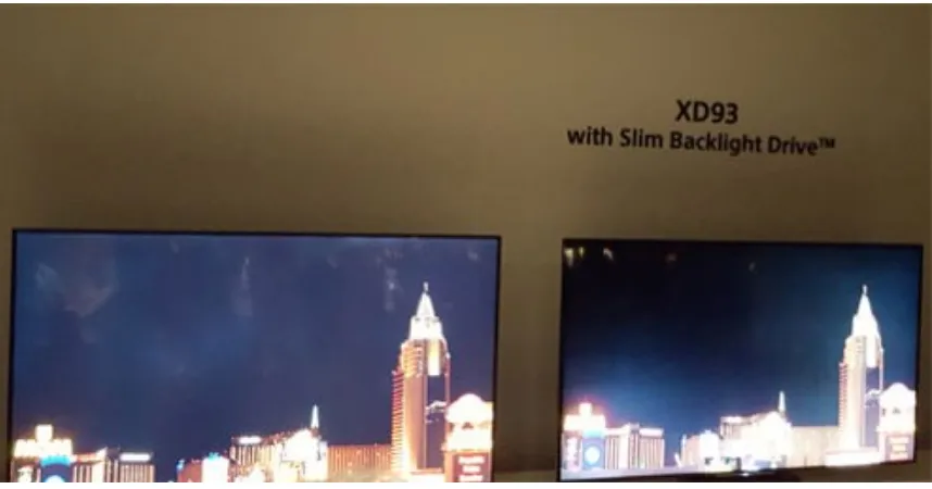 Figure 1.6: Slim Backlight Drive on Sony’s new commercial HDR TVs that allowslocalized illumination based on image content