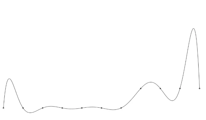 Figure 1.8: Cubic spline interpolation of 11 data points
