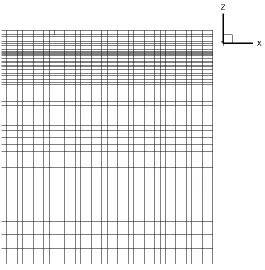 Figure IV-17 Mesh Bias 