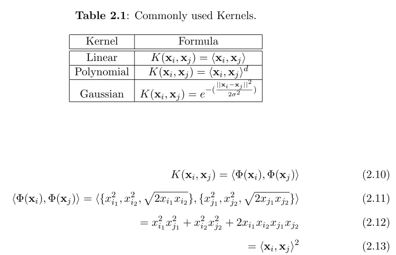 Table 2.1: Commonly used Kernels.