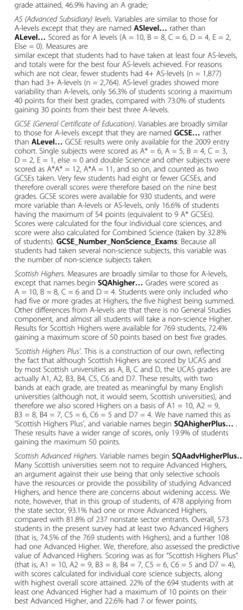 Table 1 Summary of variables in the analysis (Continued)