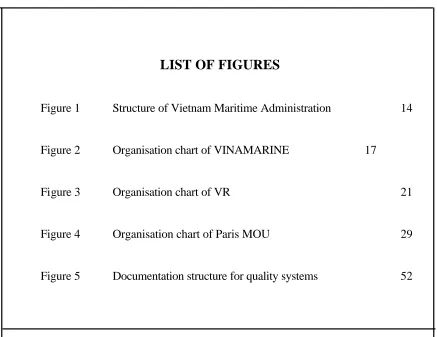 Figure 1Structure of Vietnam Maritime Administration