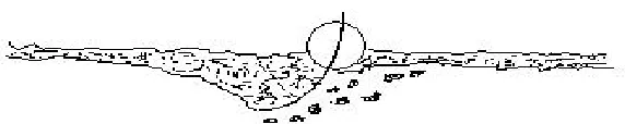 Fig. 2 splash over failure boom