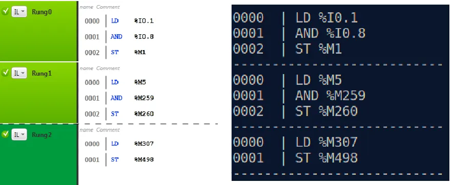 Figure 4.7: Mapping RX630 Opcodes with IL Instructions