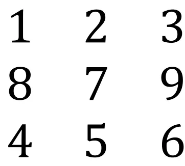 Figure 28. The matrix for designing the new features. Every number represents an area of space extracted from the integral image for a haar feature formula