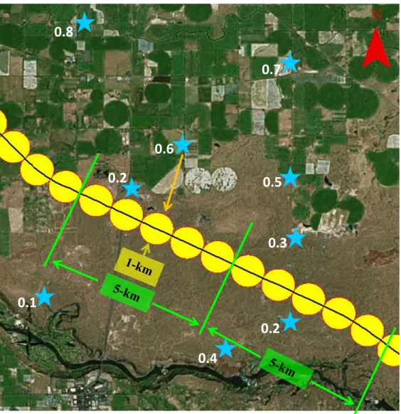Figure 2.5.  Diagram showing the pairing of point-count locations (blue stars) with  their  respective  1-  (yellow  arrows)  and  5-km  (green  arrows)  interstate  segments