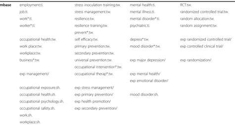 Table 1 Search strategy terms (Continued)