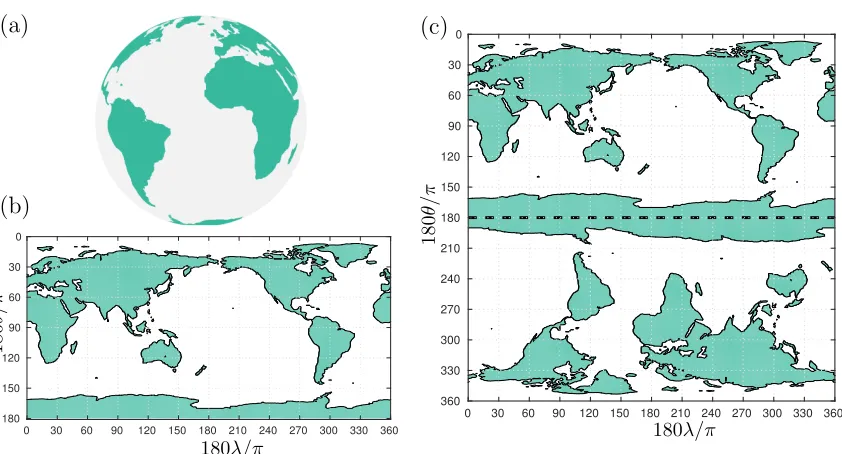 Figure 3.1: The DFS method applied to the globe. (a) An outline of the land masseson the surface of earth
