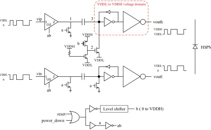 Figure 3.6:A block diagram of the MZM segment driver.