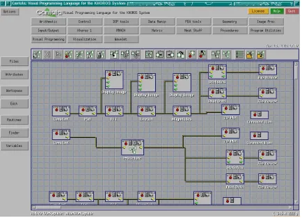 Figure 3.1: Cantata VPE
