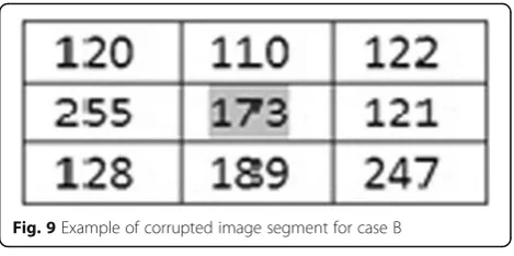 Fig. 8 Illustration of case 4 in case A