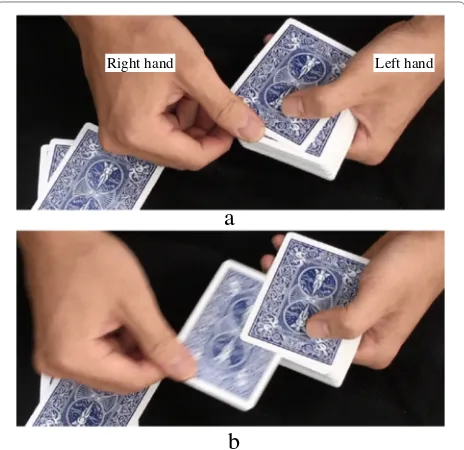 Figure 1 shows an example of a series of finger motion inthe second-card-dealing by magician