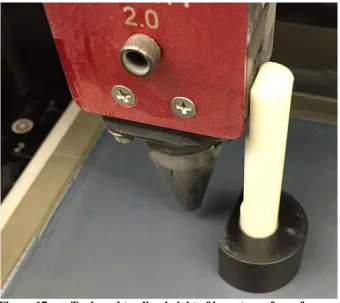 Figure 17.  Tool used to align height of laser to surface of screen 