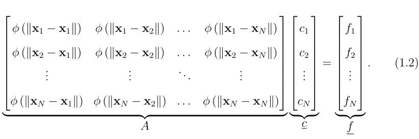 Table 1.1: Examples of commonly used radial kernels. Here ε > 0 is called the shapeparameter.