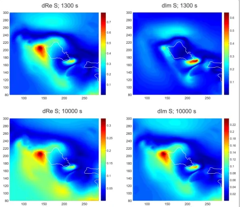 Fig. 3 Difference between scalar magnetic responses for the two 1-D sections GLO and PHS at two periods—1300 (top) and 10,000 (bottom) s
