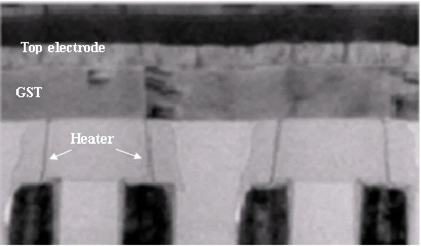 Figure 1.7 Representation of a cross-section of the Micron 45 nm storage element architecture [36]
