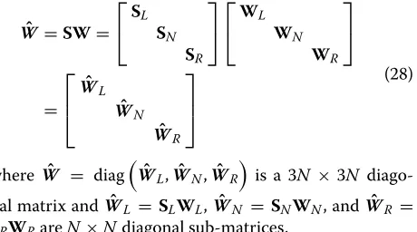 Table 4 Relationships between design methods andweighting matrix W