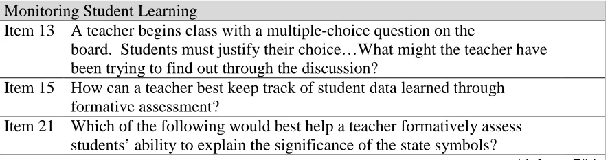 Table 2 Learning Target Questions 