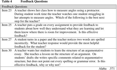 Table 4 Feedback Questions 