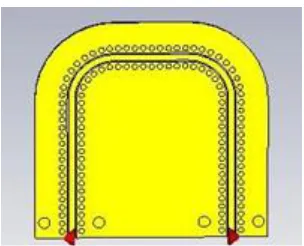 Figure 2.4: CPW with ports at ends. 