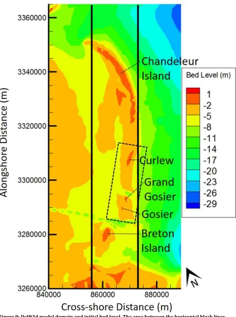 Figure 9: Delft3d model domain and initial bed level. The area between the horizontal black lines represents the region with a finer cross-shore grid resolution