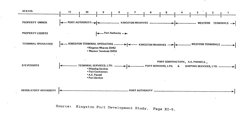 figure 4 . 1