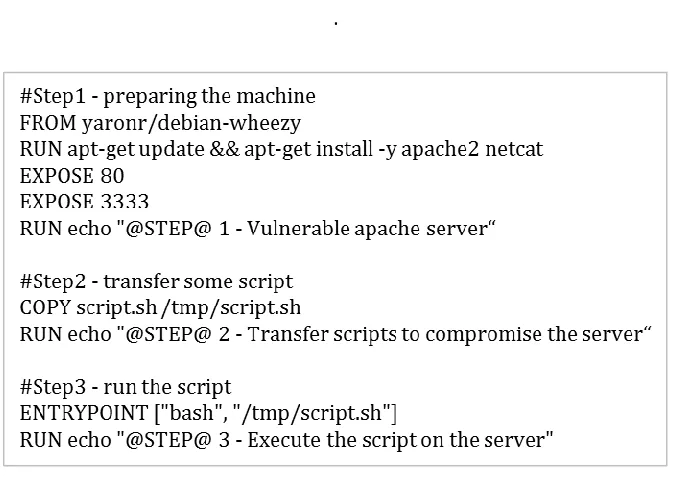 Figure 3 shows how a sample Dockerfile looks like. Each line in a Dockerfile starts with a keyword that instructs the build command what to do with the instructions following that keyword