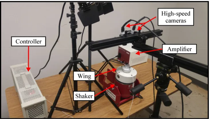 Figure 2.12 Description of the modal analysis experimental setup. Illustration showing the controller, the amplifier, the shaker, and the high-speed cameras from the DIC system to conduct the experimental modal analysis