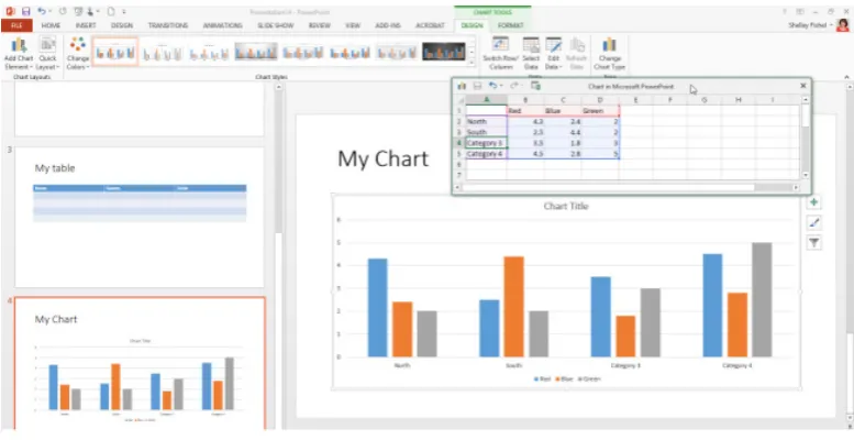 Figure 45 – add a chart