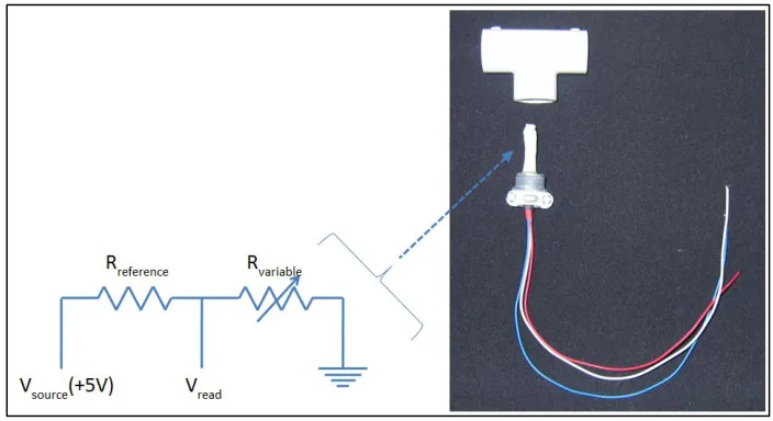 Figure 4 XL-MaxSonar EZ2 (www.maxbotix.com) 