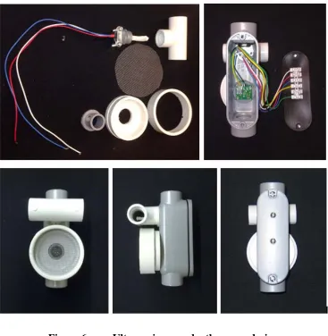Figure 6 Ultrasonic snow depth sensor design 