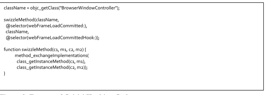 Figure 3. Excerpt of Crisis' Hooking Code 
