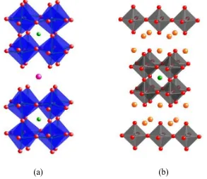 Figure 1.2 Representative layered perovskite structures. (a) Dion-Jacobson RbLaNb2O7 and (b) Ruddlesden-Popper K2SrTa2O7  