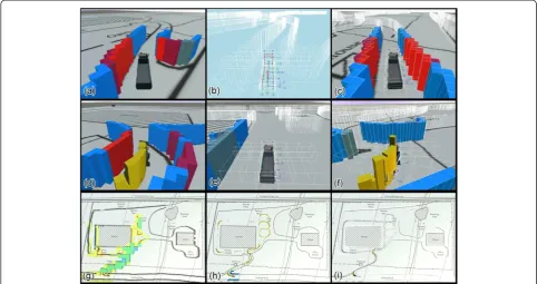Figure 11 Snapshots of the evaluation process in the developed system. (a)-(c) The basic three viewing modes of the system; (d)-(f)visualized narrow level, safety range score and curvature score; and (g)-(i) three visualization modes of the evaluation result.