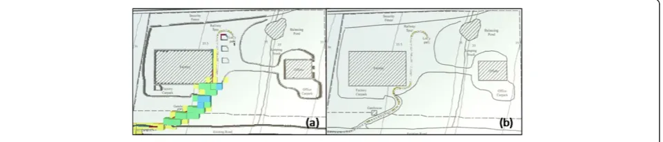 Figure 9 Visualization of the safety test result. (a) SF columns and (b) trajectory of the tractor-trailer.