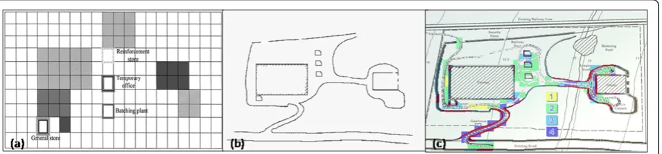 Figure 10 Example case of the evaluation process. (a) Site plan map; (b) modified 2D image; and (c) visualized evaluation result.
