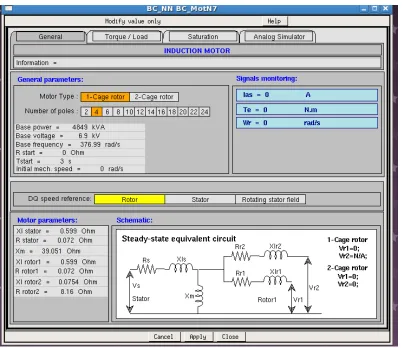 Figure 3.7: Control Panel of an Induction Motor