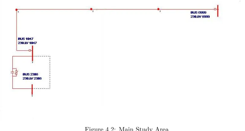 Figure 4.2: Main Study Area