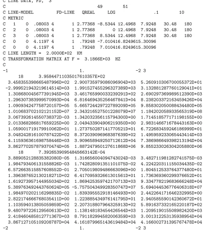 Figure 4.3: Punchﬁle of Transmission Line Section BUS-1047 - BUS-6999 Part 1
