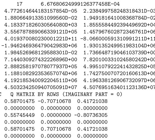 Figure 4.6: Punchﬁle of Transmission Line Section BUS-1054 - BUS-1733