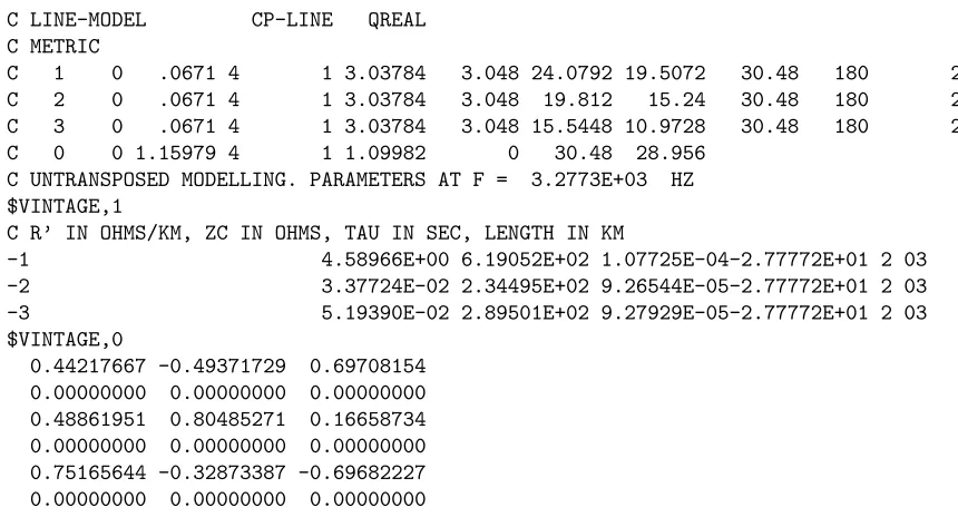 Figure 4.7: Punchﬁle of Transmission Line Section BUS-1071 - BUS-1070