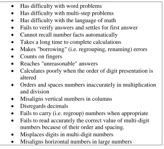 Table 4.  Ranked Mathematics Difficulties Exhibited by Students with Learning 